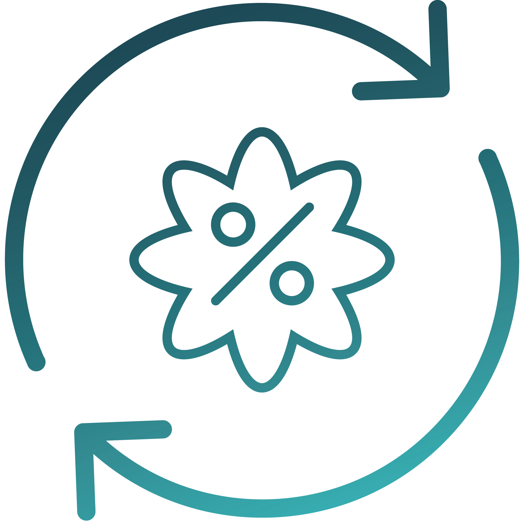 Streamline subscription pricing