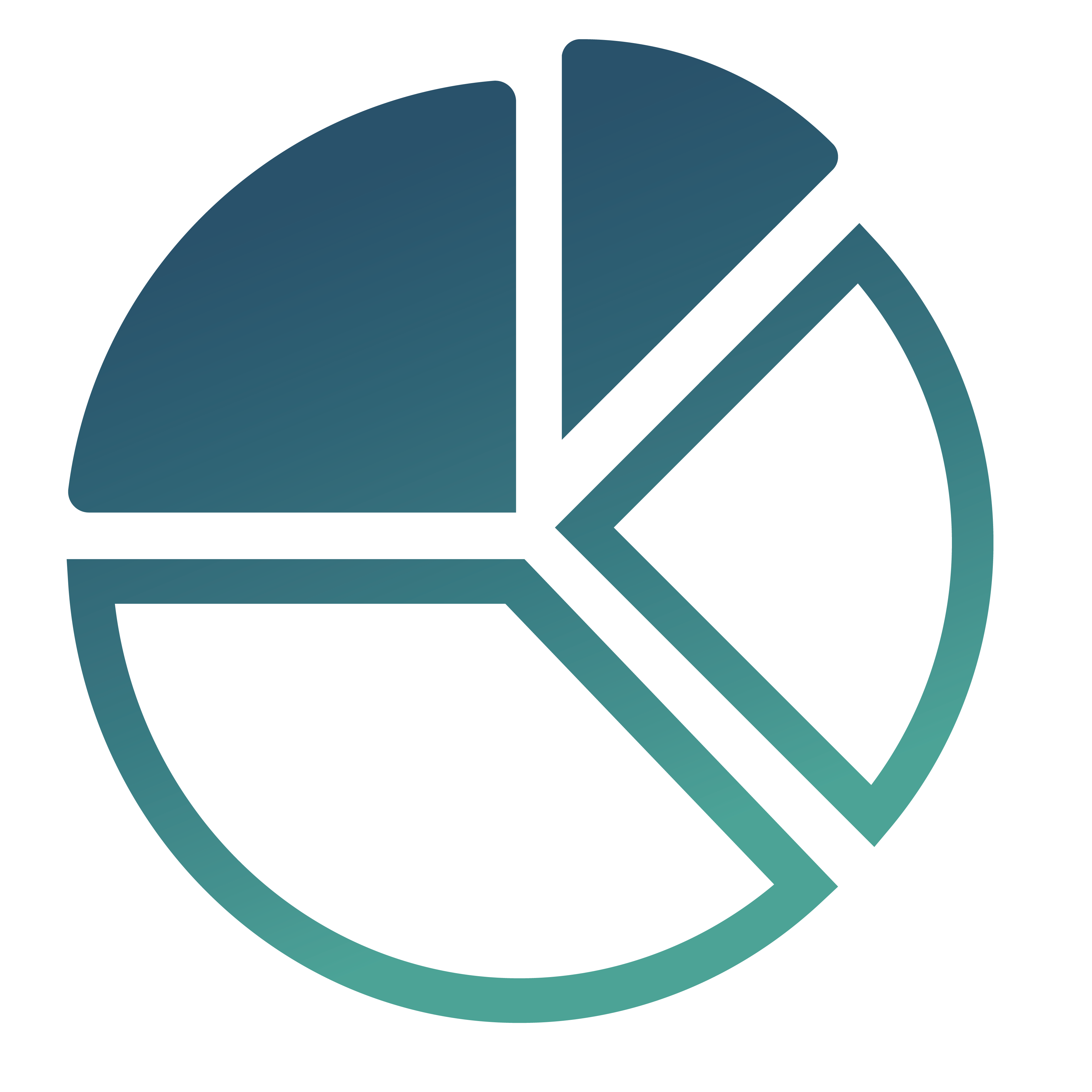 Customer behavior analytics