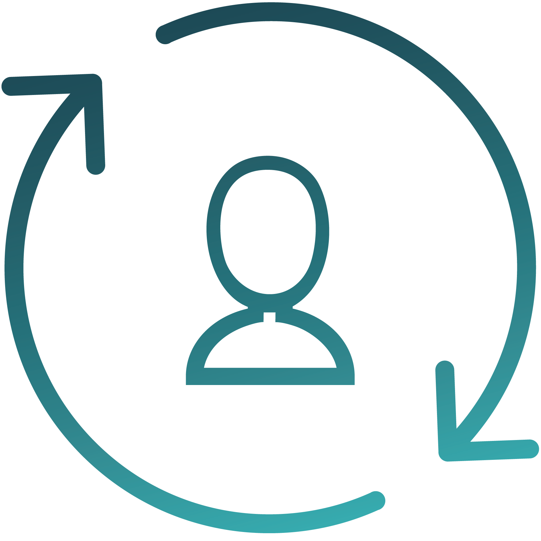 Increase customer retention